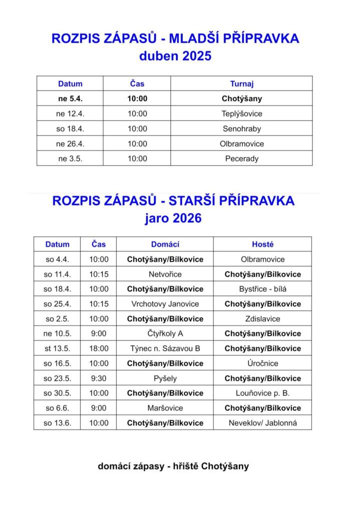 rozpis fotbalových zápasů 1